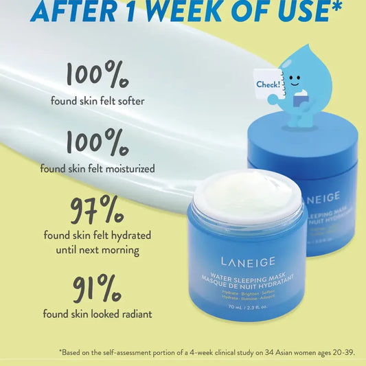 Laneige Water Sleeping Mask Brighten & Hydrate Lotion Gel